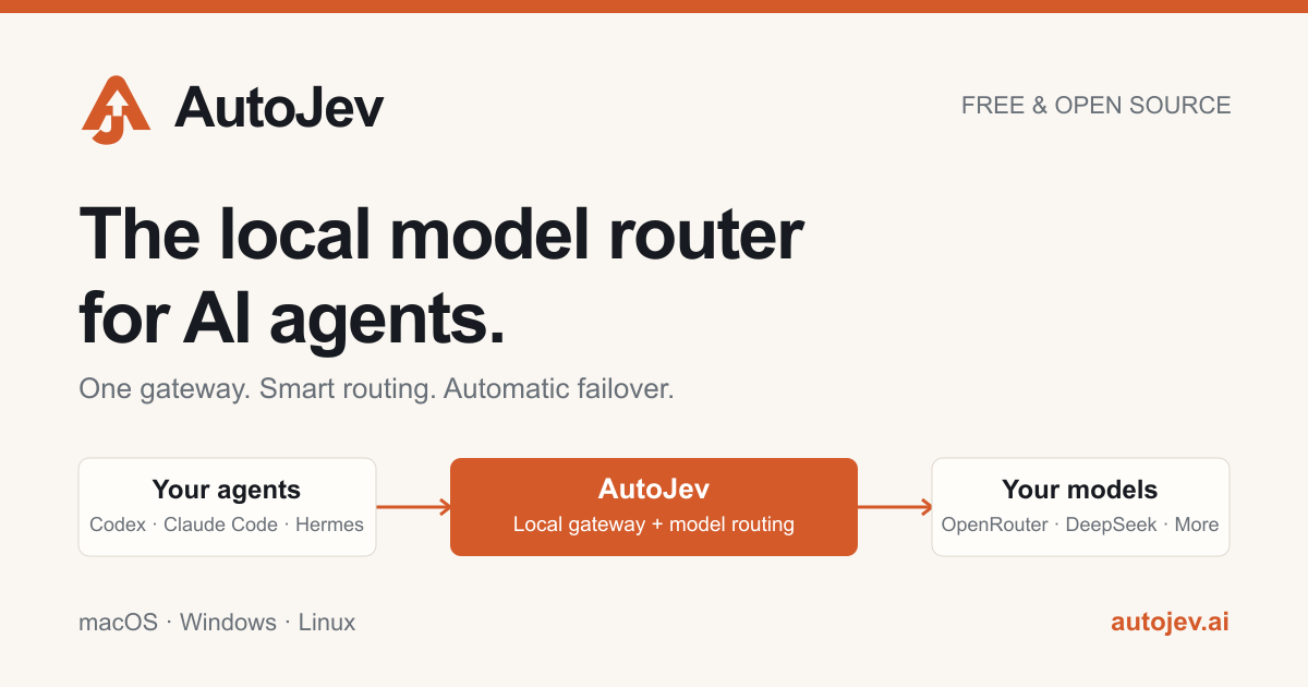 Autojev logo